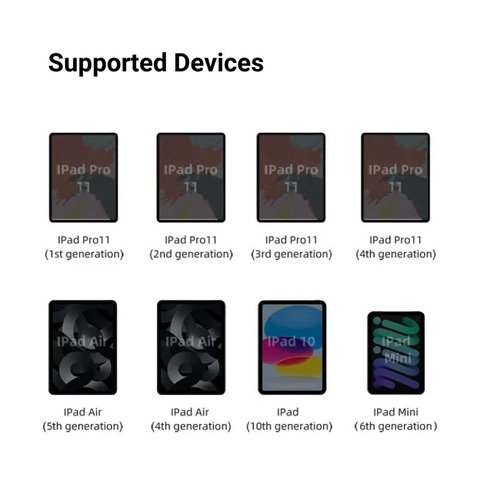 Кабель Magico P15 USB Type-C iTransfer для iPhone / iPad Прев'ю 4