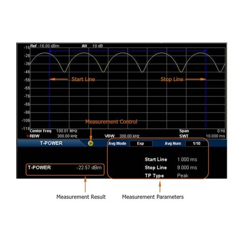 Juego de opciones de software RIGOL AMK-DSA800 (código de activación) para RIGOL DSA800 Vista previa  8