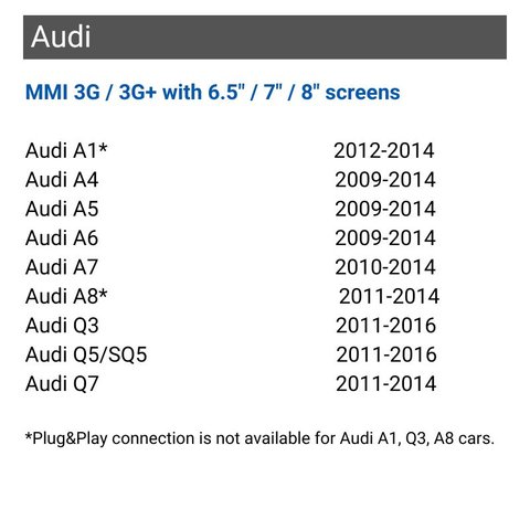 Адаптер подключения камеры заднего вида для Audi MMI 3G+, Volkswagen Touareg Превью 1