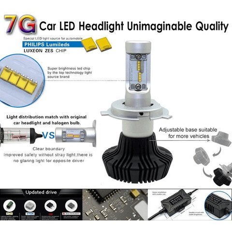 Car LED Headlamp Kit UP-7HL-H10W-4000Lm (H10, 4000 lm, cold white) Preview 2